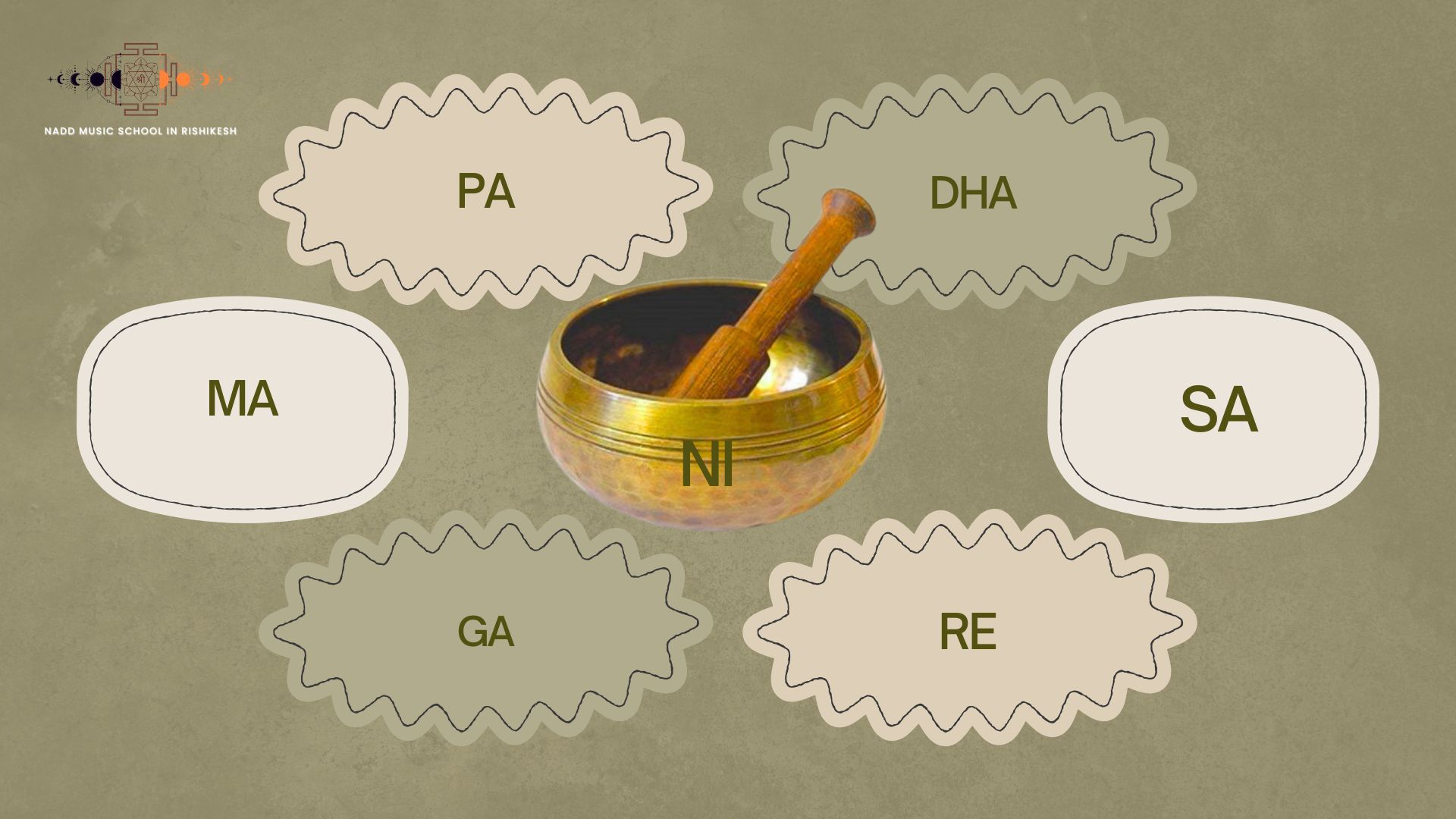 Luxury Hotel Experience